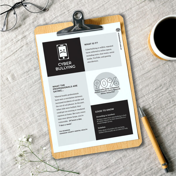 Parent Guide: Cyberbullying