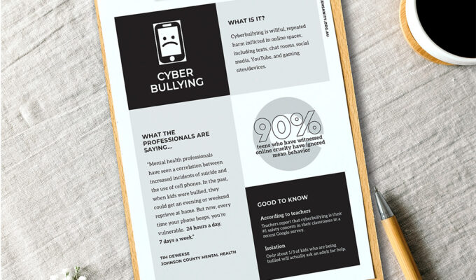 Parent Guide: Cyberbullying