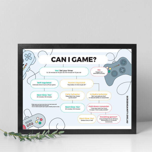 Video Game Decision Tree