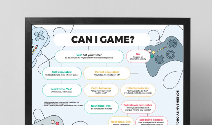 Video games - Screen Sanity